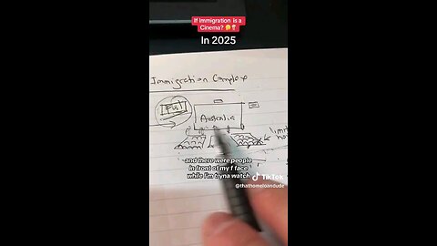 Australian Immigration Scam Explained By An Immigrant
