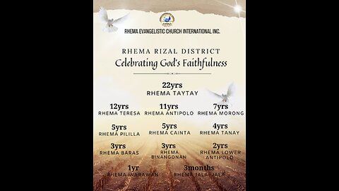 Rizal 22nd Anniversary | March 23, 2025 PM Service