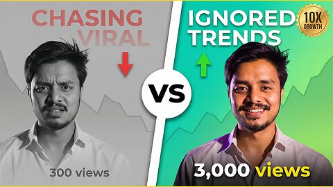 I Stopped Trying to Go Viral on YouTube - My Views 10X'd in 90 Days (Here's The Exact System)