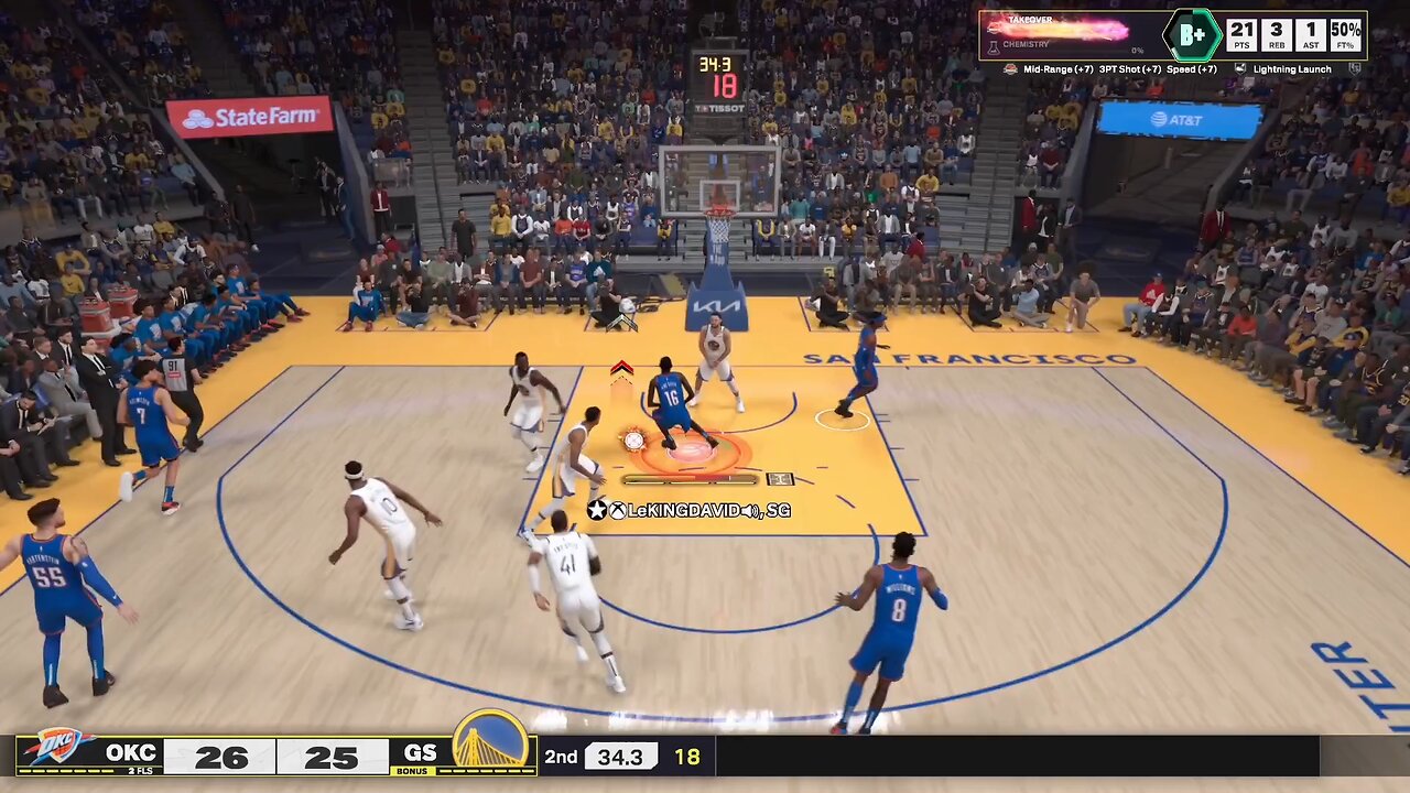 is curry ur goat?