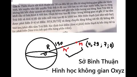 Sở Bình Thuận: Thiên thạch với kích thước chỉ 30 cm đến 40 cm đến từ vùng không gian giữa các hành