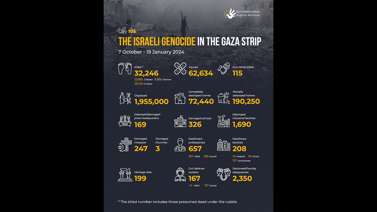 ZIONIST SCOURGE - 500 days of the Israel VS Palestine people (not hamas)