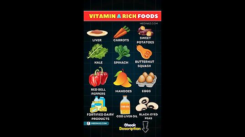 vitamin A Rich food