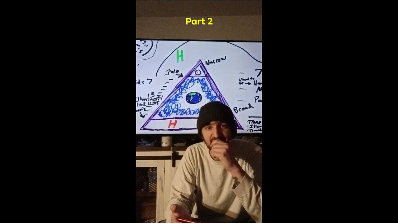 The real truth part 2