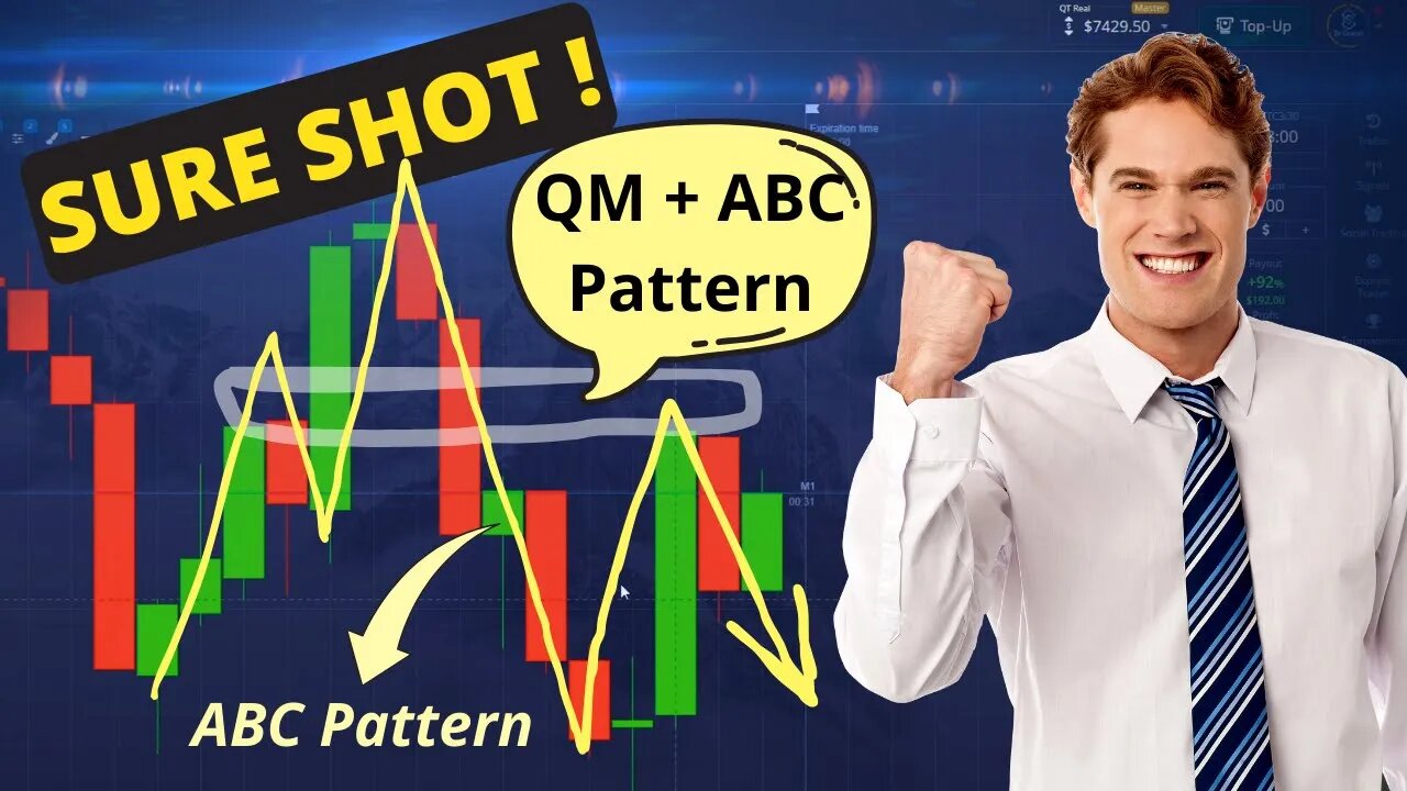 Explaining Advance concepts for Binary Options - Educational Content