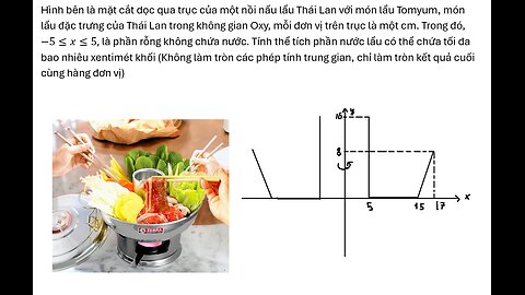 Toán 12: Thể tích khối tròn xoay: Hình bên là mặt cắt dọc qua trục của một nồi nấu lẩu Thái Lan với