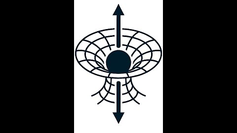 Axisymmetry