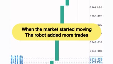 🚀 EMRobot V2.0 – The Next Evolution in Automated MT5 Trading