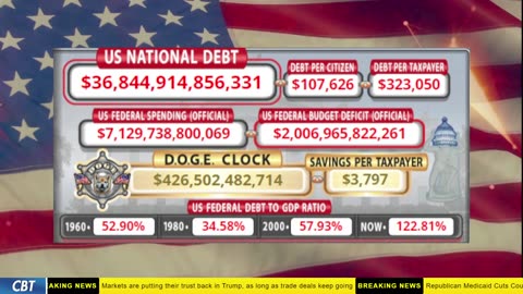 DOGE Clock Live: US Debt Tracker, DOGE Savings & Breaking News