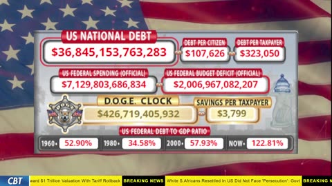 DOGE Clock Live: US Debt Tracker, DOGE Savings & Breaking News
