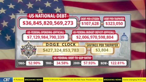 DOGE Clock Live: US Debt Tracker, DOGE Savings & Breaking News