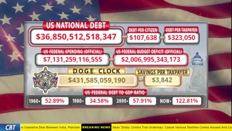 DOGE Clock Live: US Debt Tracker, DOGE Savings & Breaking News