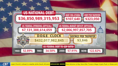 DOGE Clock Live: US Debt Tracker, DOGE Savings & Breaking News