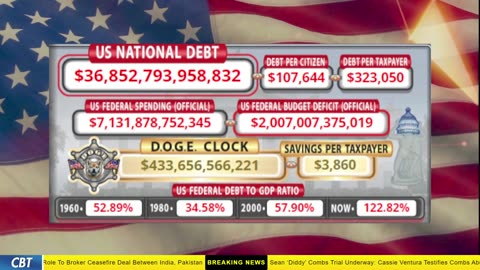DOGE Clock Live: US Debt Tracker, DOGE Savings & Breaking News