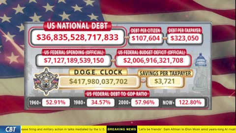 DOGE Clock Live: US Debt Tracker, DOGE Savings & Breaking News