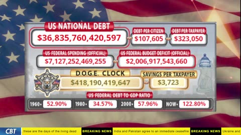 DOGE Clock Live: US Debt Tracker, DOGE Savings & Breaking News