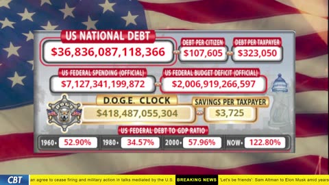 DOGE Clock Live: US Debt Tracker, DOGE Savings & Breaking News