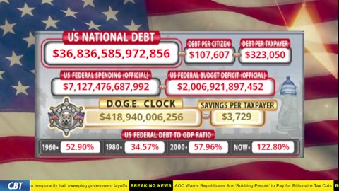 DOGE Clock Live: US Debt Tracker, DOGE Savings & Breaking News