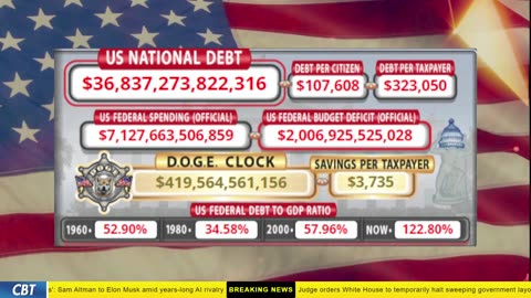 DOGE Clock Live: US Debt Tracker, DOGE Savings & Breaking News