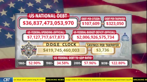 DOGE Clock Live: US Debt Tracker, DOGE Savings & Breaking News