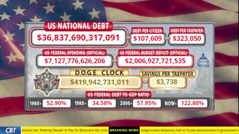DOGE Clock Live: US Debt Tracker, DOGE Savings & Breaking News