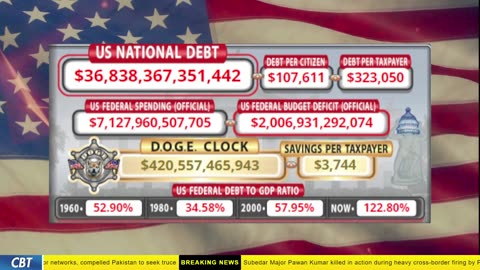 DOGE Clock Live: US Debt Tracker, DOGE Savings & Breaking News