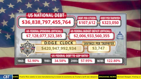 DOGE Clock Live: US Debt Tracker, DOGE Savings & Breaking News