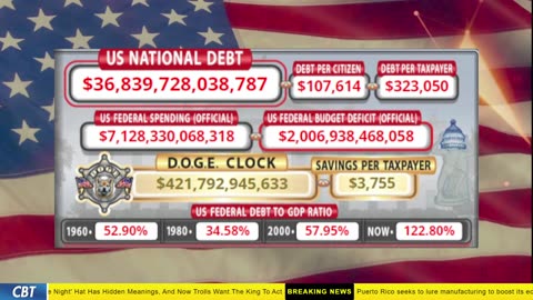 DOGE Clock Live: US Debt Tracker, DOGE Savings & Breaking News