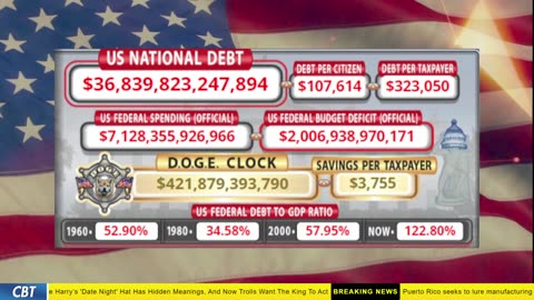 DOGE Clock Live: US Debt Tracker, DOGE Savings & Breaking News