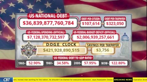 DOGE Clock Live: US Debt Tracker, DOGE Savings & Breaking News