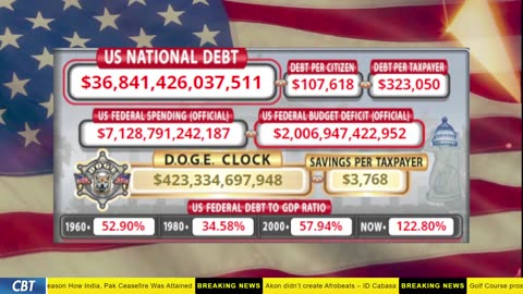 DOGE Clock Live: US Debt Tracker, DOGE Savings & Breaking News