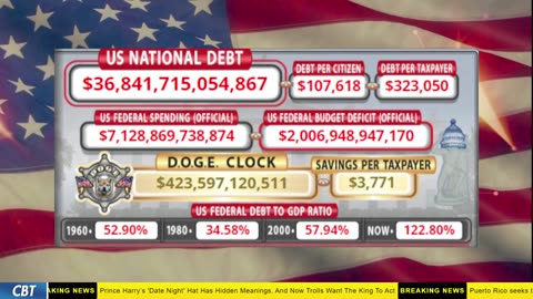 DOGE Clock Live: US Debt Tracker, DOGE Savings & Breaking News