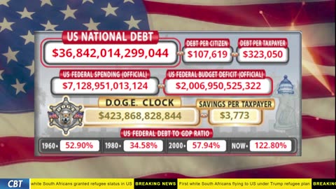 DOGE Clock Live: US Debt Tracker, DOGE Savings & Breaking News