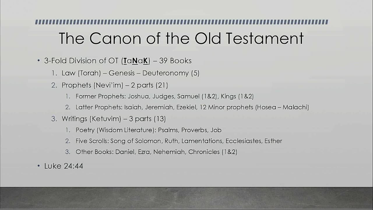Sunday School - Trustworthiness of the Old Testament