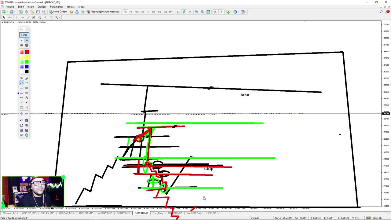 06 - 2 STOPS SEGUIDOS NO FOREX (SITUAÇÃO RARA) FIMATHE
