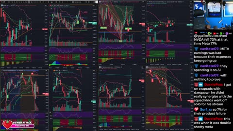 LIVE Day Trading the Stock Market