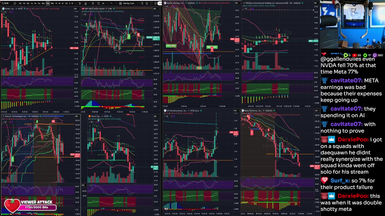 LIVE Day Trading the Stock Market