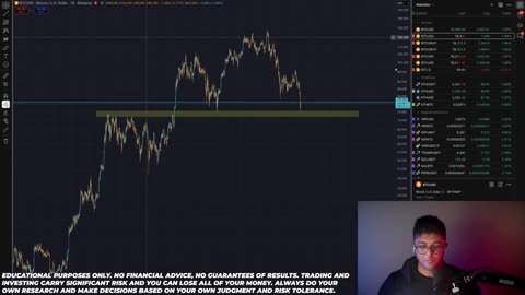 Bitcoin Needs To Do Exactly This Right Now!