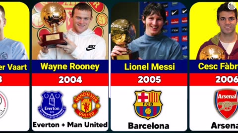 All Golden Boy Award Winners