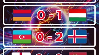 Resultado eliminatorias europeas del día 13 de noviembre