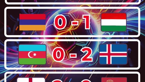 Resultado eliminatorias europeas del día 13 de noviembre