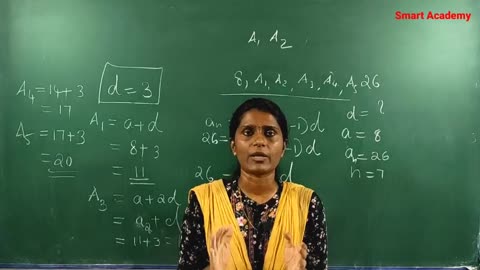 Plus Two Maths Chapter 6 Part 2 Sequence And Se
