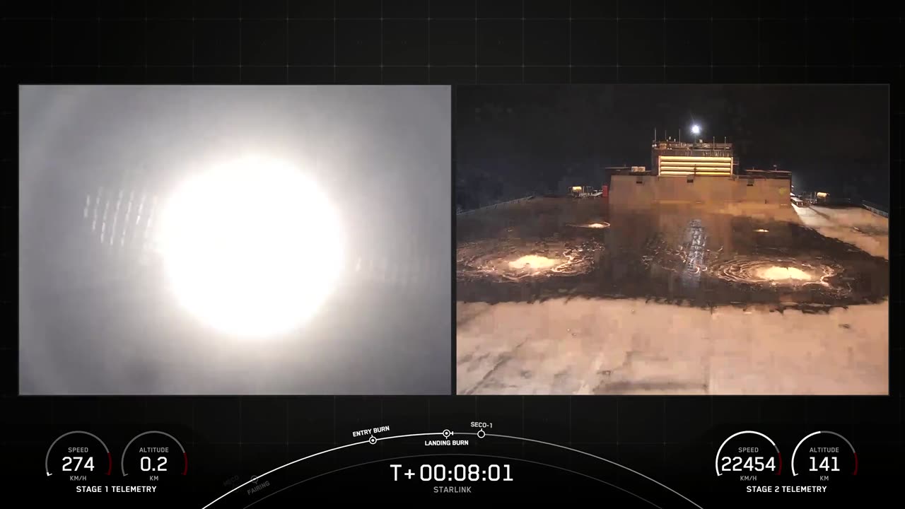 Falcon 9 lands on the Just Read the Instructions droneship, completing the first