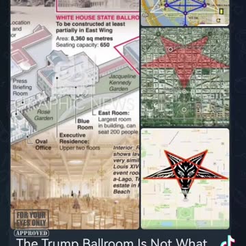 The Trump White House Ballroom