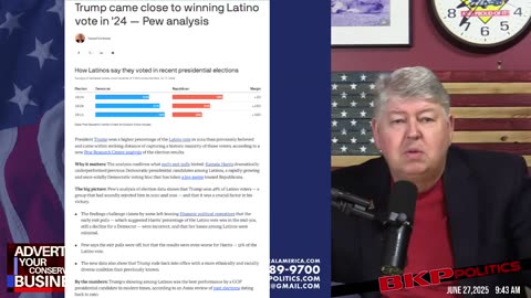 Voice of Rural America - REPLAY - June 27, 2025