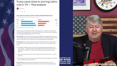 Voice of Rural America - REPLAY - June 27, 2025
