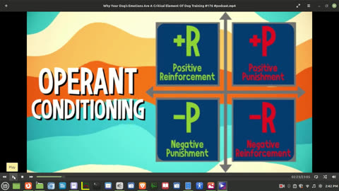 Susan Garrett - Lies About Operant Conditioning, Emotions And Training Behaviours.
