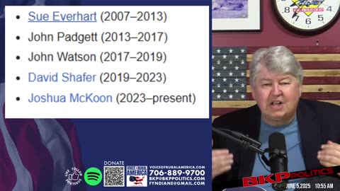 David Cross: The True MAGA Fighter Exposing Josh McKoon’s Georgia GOP Corruption!