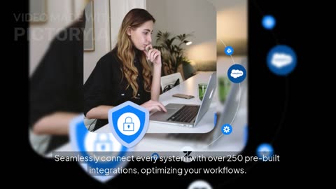 Capacity Security & Integrations: Enterprise Data Protection + 250+ Integrations