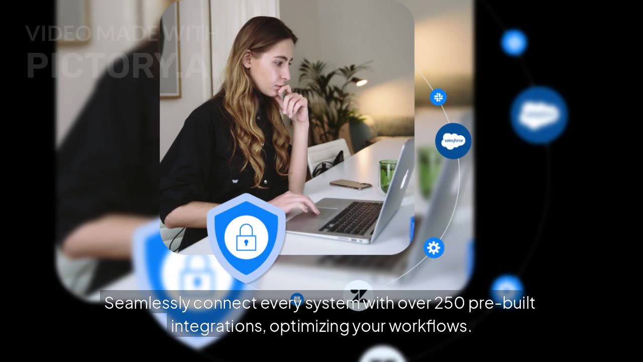 Capacity Security & Integrations: Enterprise Data Protection + 250+ Integrations